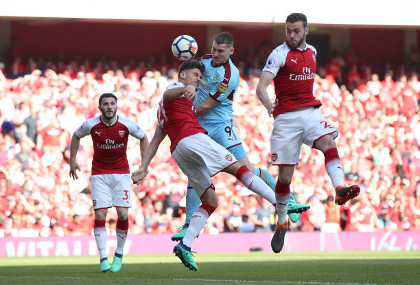 比賽策略 比賽策略