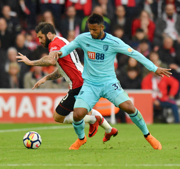 快速反击 快速反击